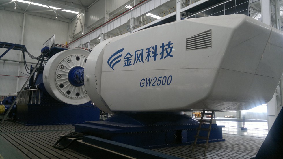 SIKES Filtering Reactor, Wind power generation testing system